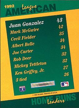 1993 Score - Select Stat Leaders #25 Juan Gonzalez Back