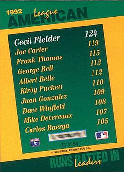 1993 Score - Select Stat Leaders #31 Cecil Fielder Back