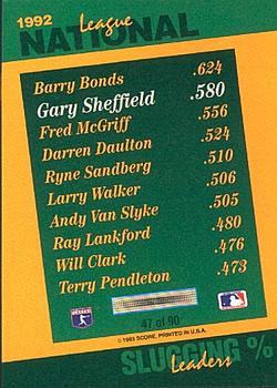 1993 Score - Select Stat Leaders #47 Gary Sheffield Back