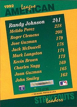 1993 Score - Select Stat Leaders #73 Randy Johnson Back