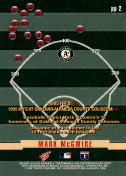 1996 Stadium Club - Power Packed Members Only #PP2 Mark McGwire Back