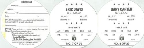 1987 Super Stars Discs - Panels #7-8 Eric Davis / Gary Carter Back