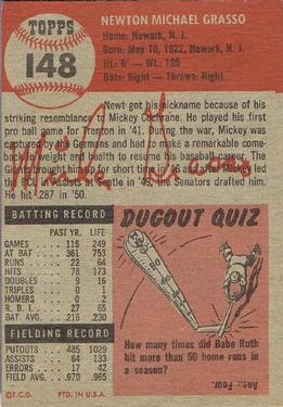 1953 Topps #148 Mickey Grasso Back