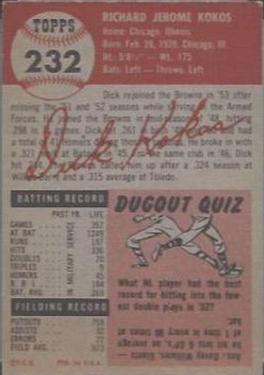 1953 Topps #232 Dick Kokos Back