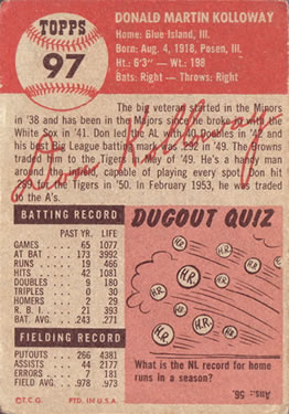 1953 Topps #97 Don Kolloway Back