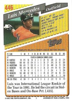 1993 Topps #446 Luis Mercedes Back