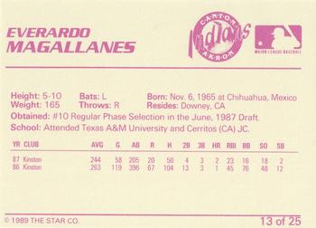 1989 Star Canton-Akron Indians - Platinum #13 Everardo Magallanes Back
