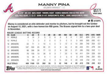 2022 Topps Update #US171 Manny Pina Back