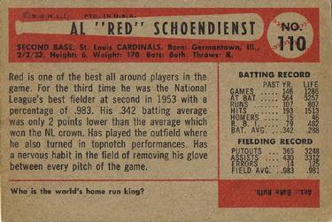 1954 Bowman #110 Al Schoendienst Back