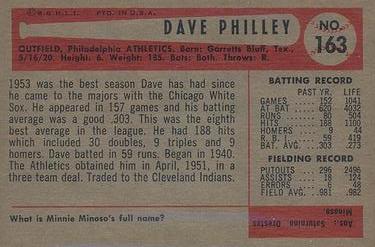 1954 Bowman #163 Dave Philley Back