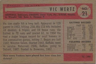 1954 Bowman #21 Vic Wertz Back