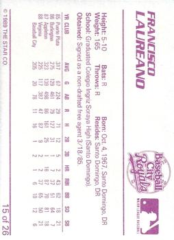 1989 Star Baseball City Royals - Platinum #15 Francisco Laureano Back