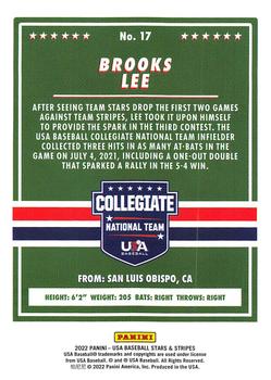 2022 Panini USA Baseball Stars & Stripes #17 Brooks Lee Back