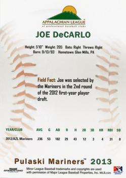 2013 Grandstand Appalachian League Top Prospects #NNO Joe DeCarlo Back