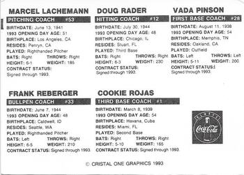 1993 Publix Coca-Cola Florida Marlins #NNO Doug Rader / Marcel Lachemann / Vada Pinson / Frank Reberger / Cookie Rojas Back
