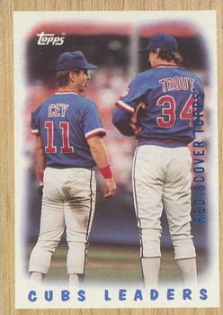 2017 Topps - Rediscover Topps 1987 Topps Stamped Buybacks Blue #581 Cubs Leaders Front