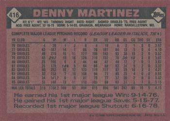 2017 Topps - Rediscover Topps 1986 Topps Stamped Buybacks Silver #416 Denny Martinez Back