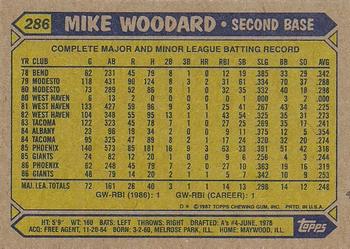 2017 Topps - Rediscover Topps 1987 Topps Stamped Buybacks Silver #286 Mike Woodard Back