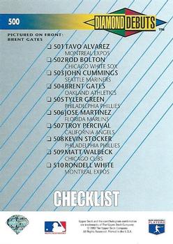 1993 Upper Deck #500 Diamond Debuts Checklist (Brent Gates) Back