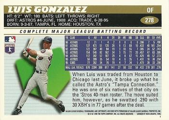 1996 Topps Team Topps Chicago Cubs #278 Luis Gonzalez Back