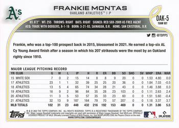 2022 Topps Oakland Athletics #OAK-5 Frankie Montas Back