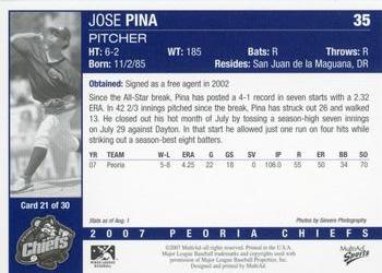 2007 MultiAd Peoria Chiefs Update #21 Jose Pina Back
