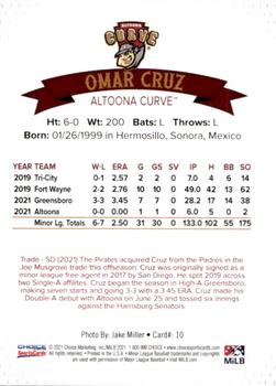 2021 Choice Altoona Curve #10 Omar Cruz Back
