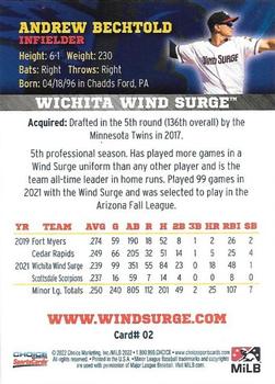 2022 Choice Wichita Wind Surge #2 Andrew Bechtold Back