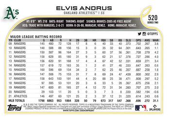 2022 Topps - All-Star Game Stamped #520 Elvis Andrus Back