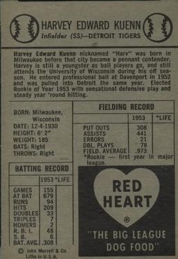 1954 Red Heart Dog Food #NNO Harvey Kuenn Back