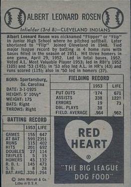 1954 Red Heart Dog Food #NNO Al Rosen Back