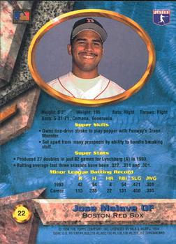1994 Bowman's Best #22 Jose Malave Back