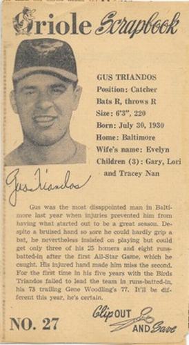 1960 Baltimore News-Post Baltimore Orioles Scrapbook Cards #27 Gus Triandos Front