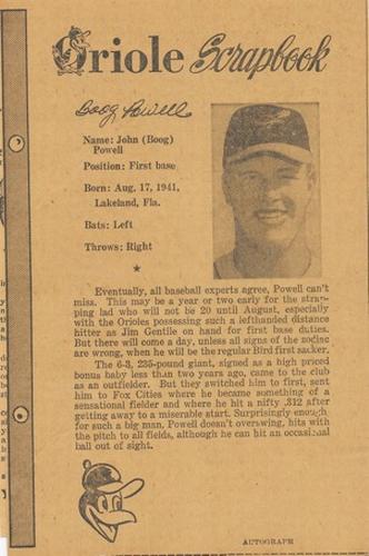 1961 Baltimore News-Post Baltimore Orioles Scrapbook Cards #NNO Boog Powell Front