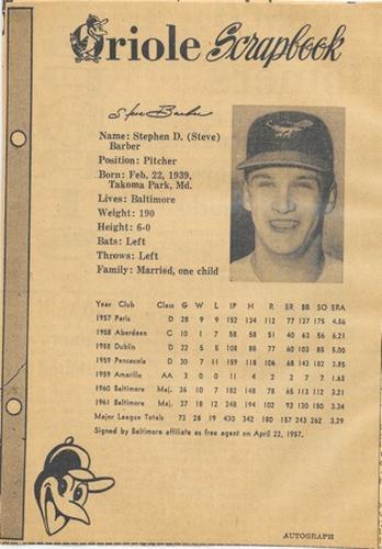 1962 Baltimore News-Post Baltimore Orioles Scrapbook Cards #NNO Steve Barber Front