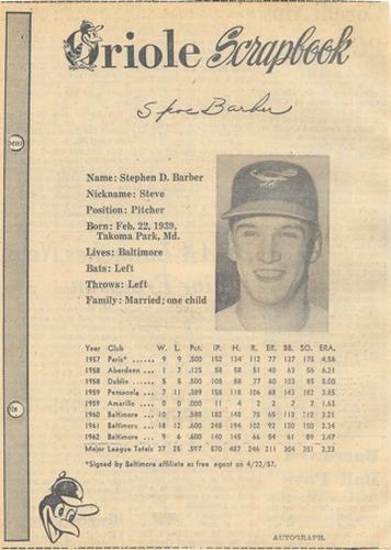 1963 Baltimore News-Post Baltimore Orioles Scrapbook Cards #NNO Steve Barber Front