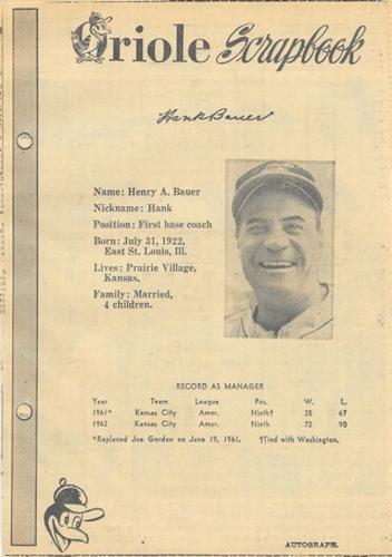 1963 Baltimore News-Post Baltimore Orioles Scrapbook Cards #NNO Hank Bauer Front