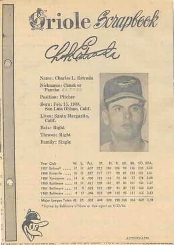 1963 Baltimore News-Post Baltimore Orioles Scrapbook Cards #NNO Chuck Estrada Front
