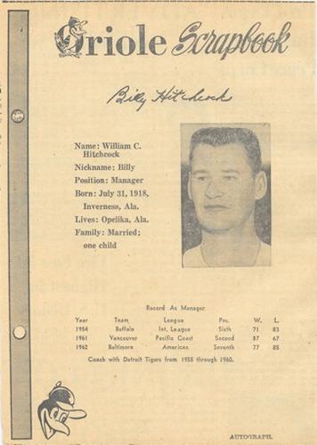 1963 Baltimore News-Post Baltimore Orioles Scrapbook Cards #NNO Billy Hitchcock Front