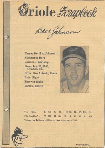 1963 Baltimore News-Post Baltimore Orioles Scrapbook Cards #NNO Davey Johnson Front