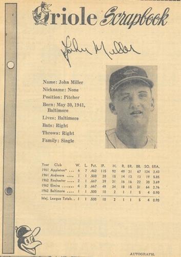 1963 Baltimore News-Post Baltimore Orioles Scrapbook Cards #NNO John Miller Front