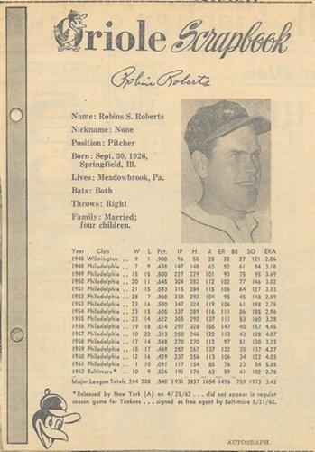 1963 Baltimore News-Post Baltimore Orioles Scrapbook Cards #NNO Robin Roberts Front