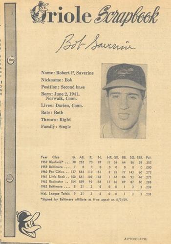1963 Baltimore News-Post Baltimore Orioles Scrapbook Cards #NNO Bob Saverine Front
