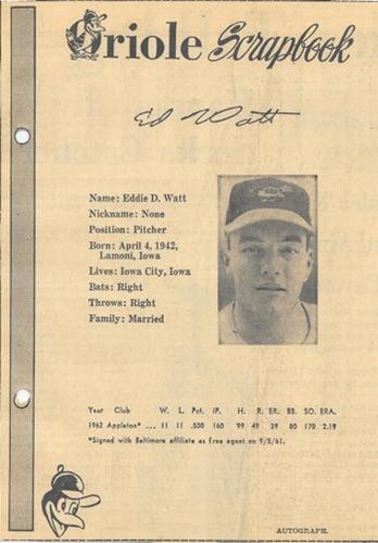 1963 Baltimore News-Post Baltimore Orioles Scrapbook Cards #NNO Eddie Watt Front