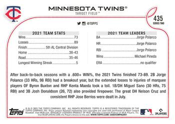 2022 Topps - 582 Montgomery #435 Minnesota Twins Back