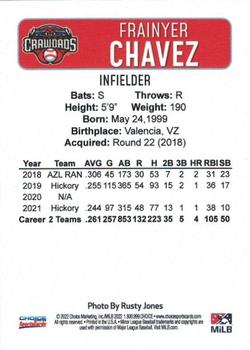 2022 Choice Hickory Crawdads #NNO Frainyer Chavez Back