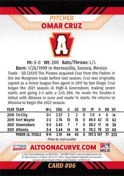 2022 Choice Altoona Curve #06 Omar Cruz Back