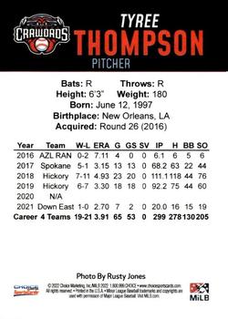 2022 Choice Hickory Crawdads Second Edition #NNO Tyree Thompson Back