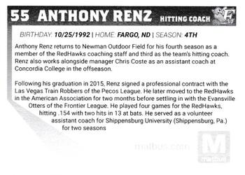 2021 Fargo-Moorhead RedHawks #NNO Anthony Renz Back