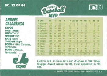 1989 Fleer Baseball MVPs #12 Andres Galarraga Back
